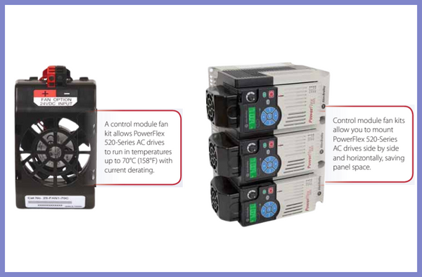 PowerFlex 520 Control Module Fan
