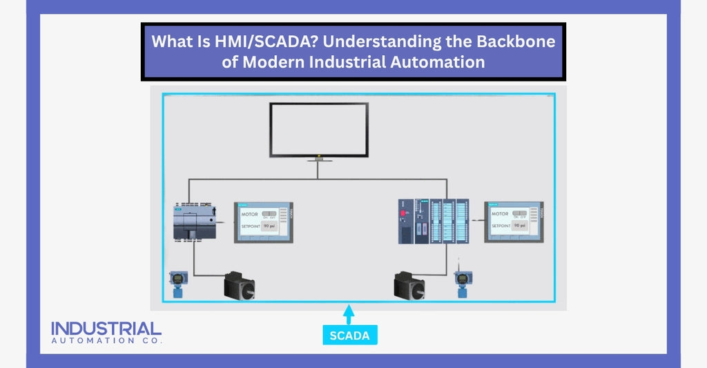 Illustration of HMI/SCADA system with PLCs, HMIs, sensors, motors, and centralized SCADA interface – Industrial Automation Co.