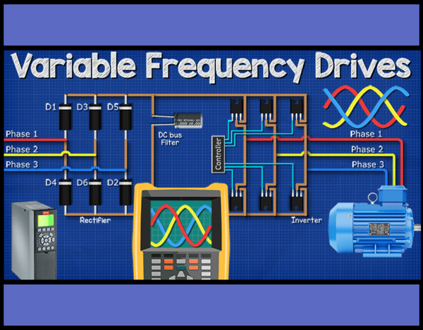 VFDs