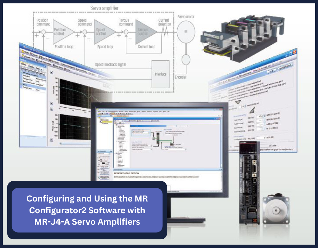 Configuring and Using the MR Configurator2 Software with MR-J4-A Servo Amplifiers