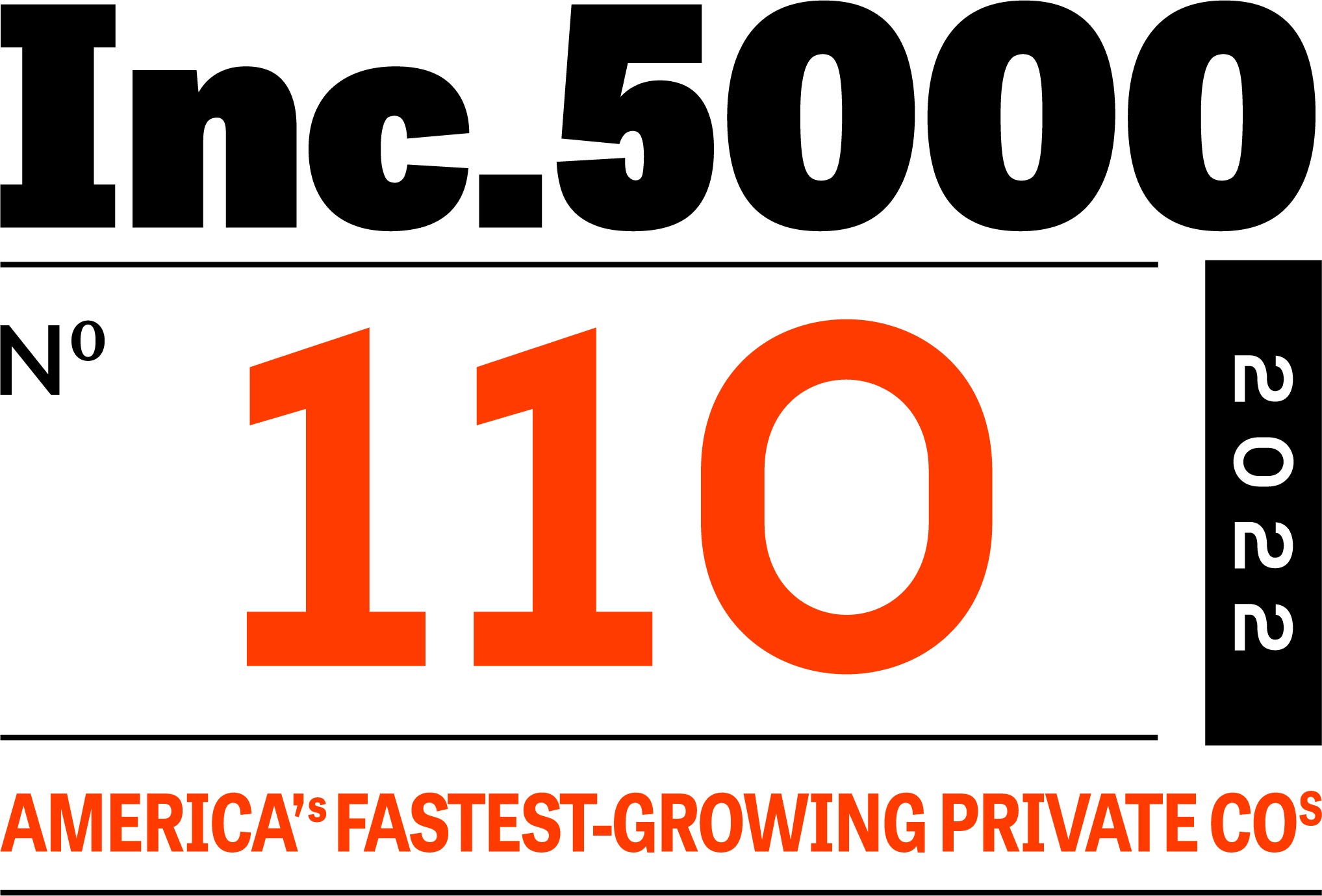 Inc. 5000