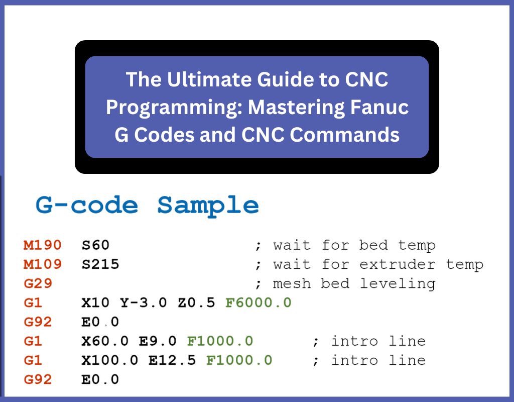 The Ultimate Guide to CNC Programming: Mastering Fanuc G Codes and CNC Commands