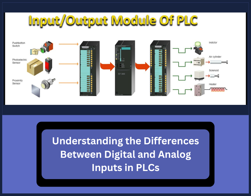 Understanding the Differences Between Digital and Analog Inputs in PLCs
