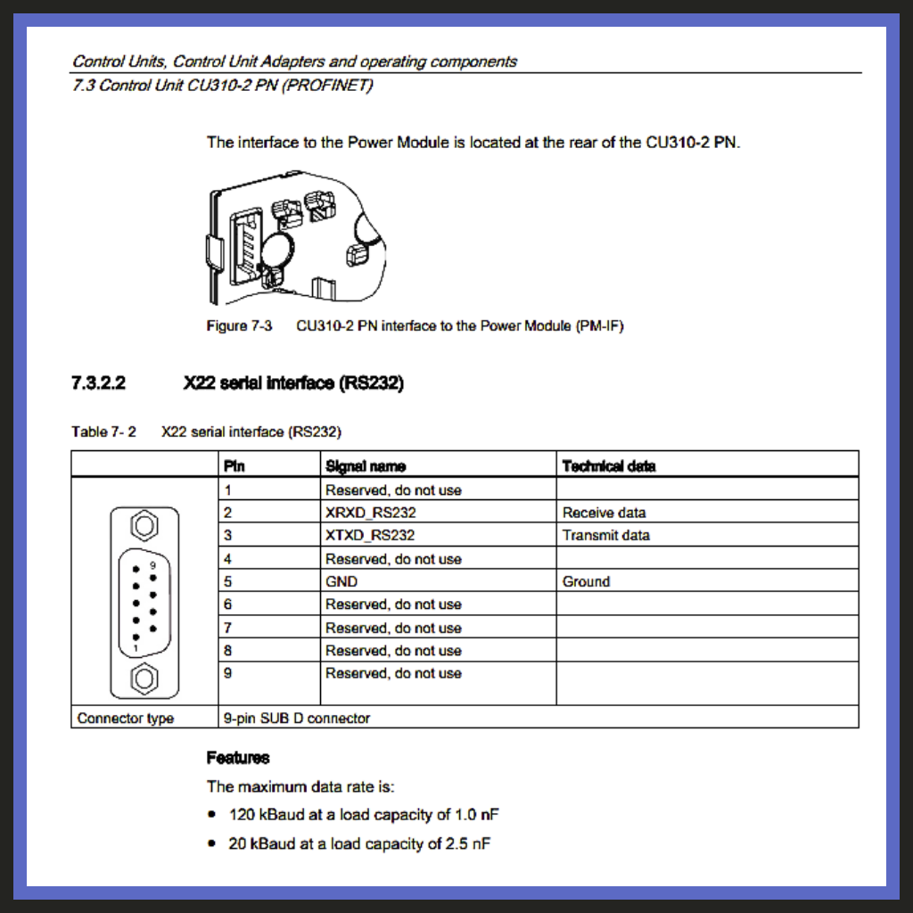 X22 Serial Interface (RS232)