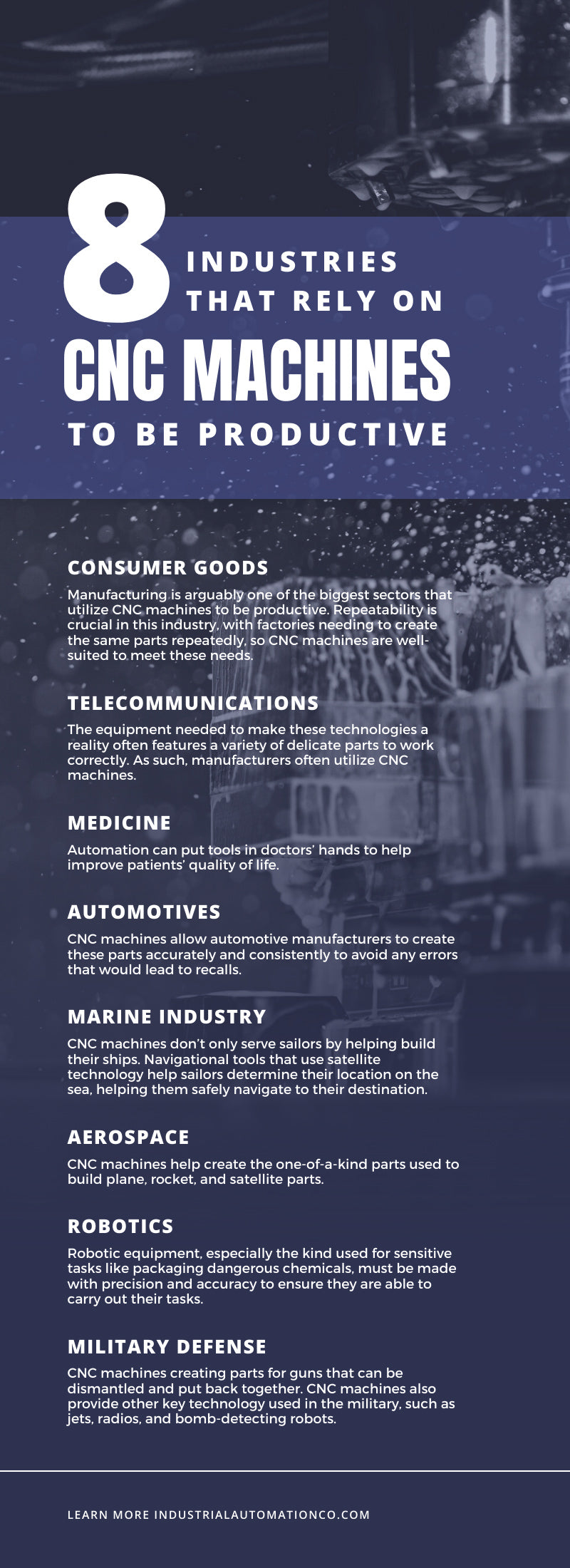 8 Industries That Rely on CNC Machines To Be Productive