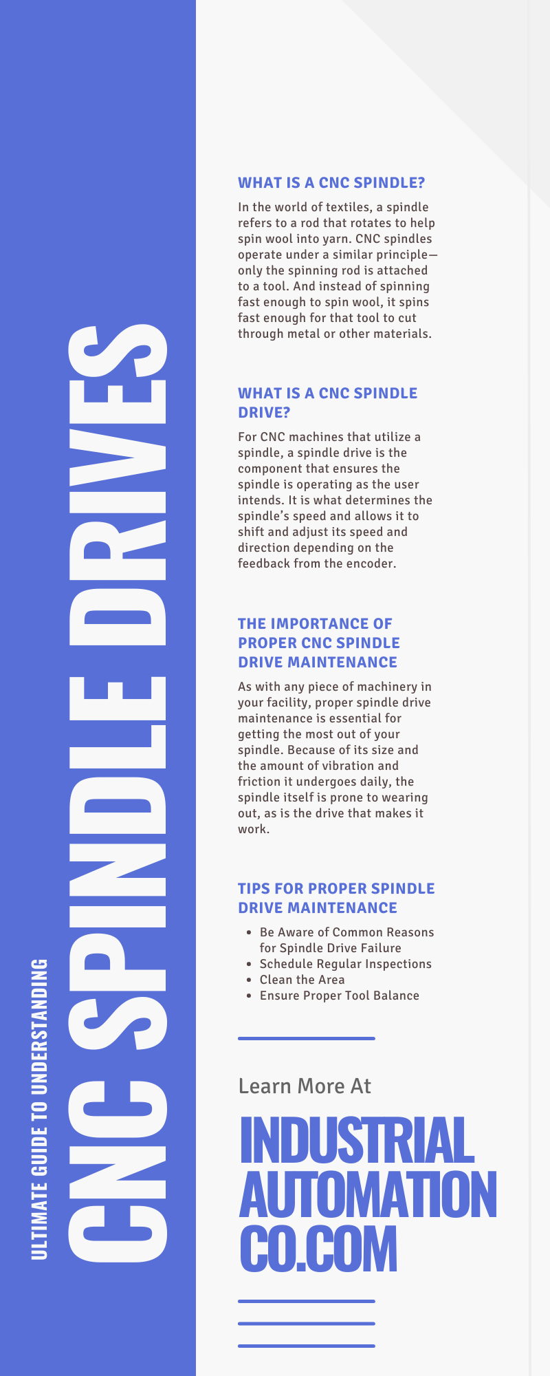 Ultimate Guide to Understanding CNC Spindle Drives