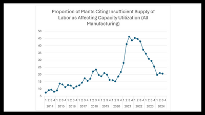 Labor Shortages Meet Automation: Why May 2025 Is the Turning Point for U.S. Factories
