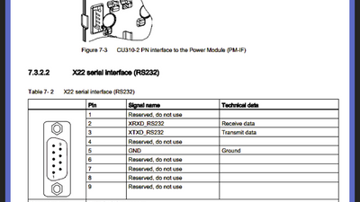 How to Use the X22 Serial Interface (RS232) in a Sinamics S120 Drive