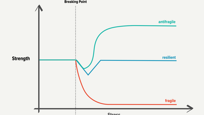 Your Automation System Isn’t Redundant — It’s Just Fragile (Here’s How to Fix That)